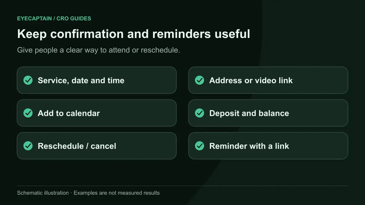 Keep confirmation and reminders useful. Give people a clear way to attend or reschedule.
